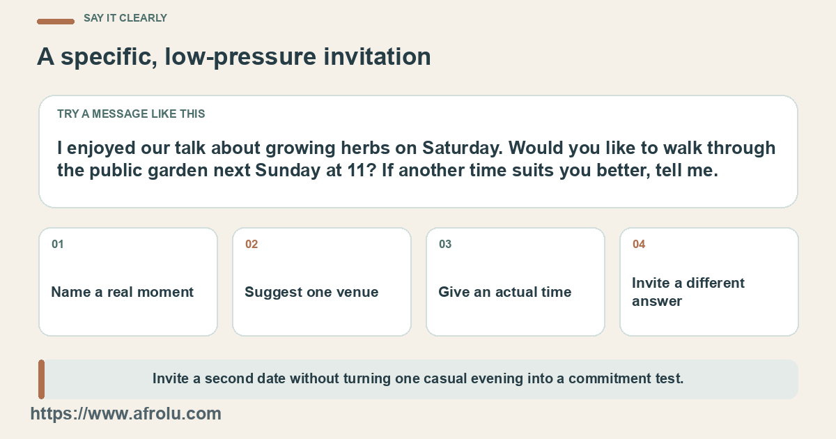 A sample invitation references the actual market walk and offers one Sunday time.