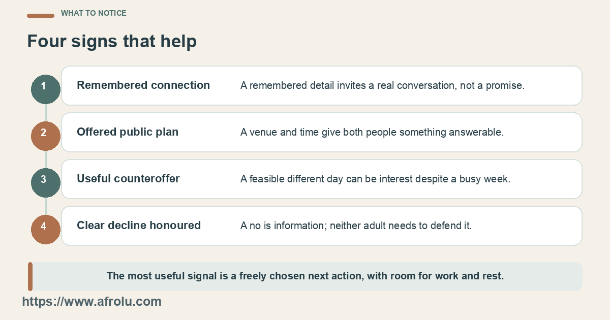 Four observable signs focus on a remembered detail, public offer, counteroffer and respected decline.