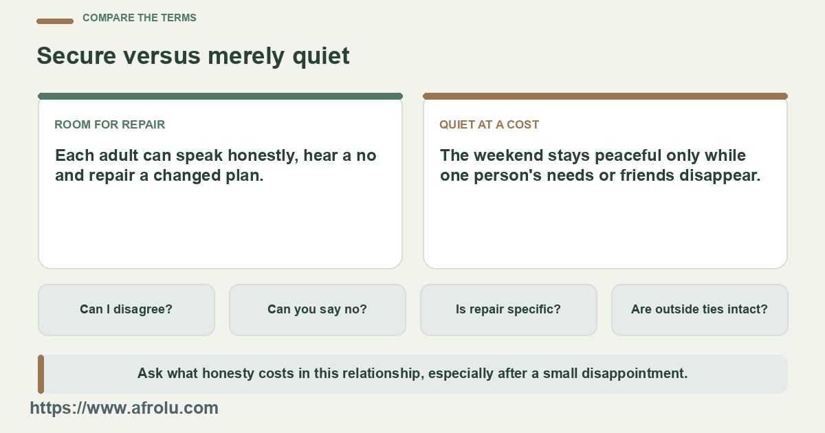 Two examples contrast repair with peace maintained by self-silencing.