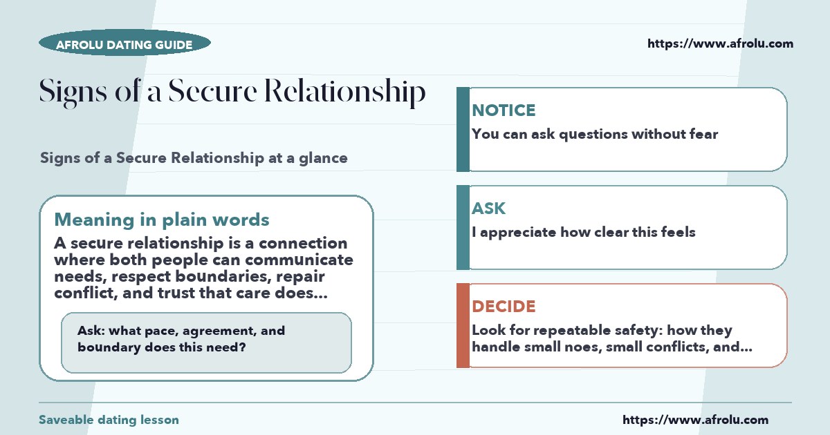 Afrolu educational guide cover showing what "signs of a secure relationship" means