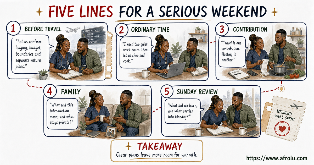 Zanele and Chinedu use five calm scripts to plan lodging, quiet work time, travel and hosting contributions, family privacy and a Sunday review.