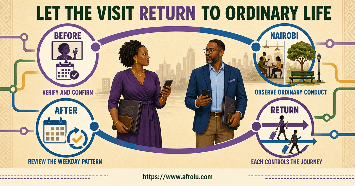 Makena age 37 and Elias age 41 using a four-phase Nairobi visit and return evidence loop