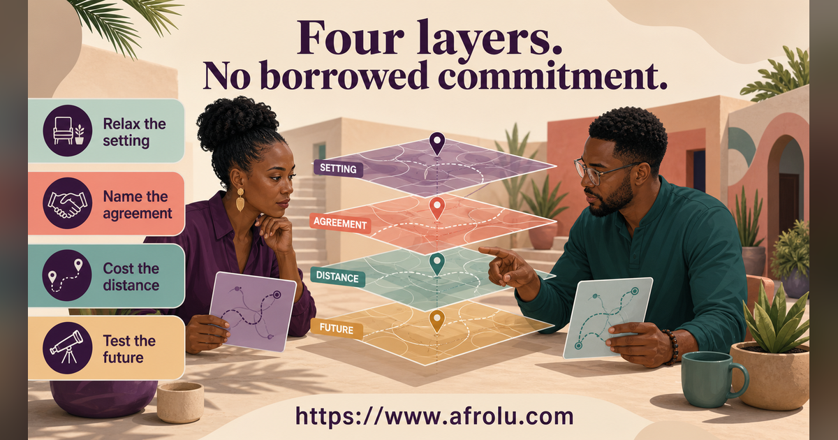 Fictional diaspora adults Dineo and Chidi reading a four-layer map for relaxed dates present agreement distance load and serious future