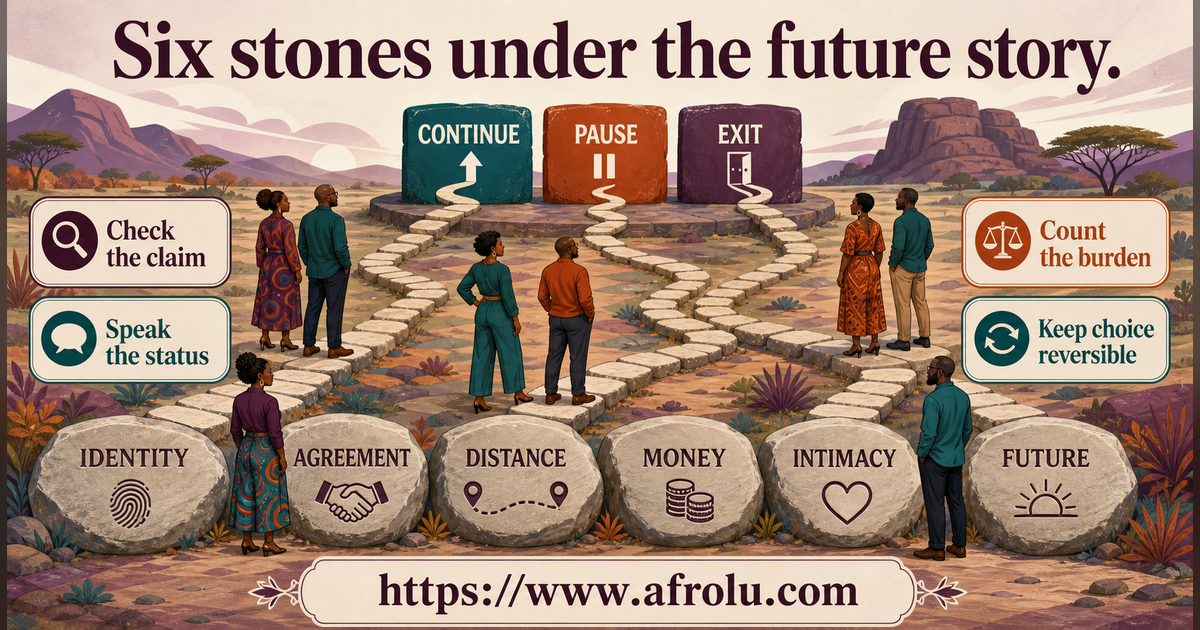 Six grounding stones for identity agreement distance money intimacy and future in serious diaspora dating