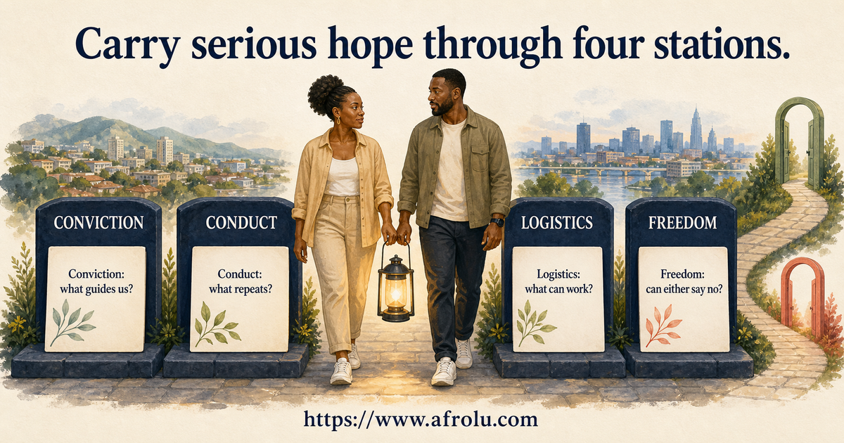 Esther age 33 and Malik age 36 using conviction, conduct, logistics and freedom stations for serious faith-led long-distance dating