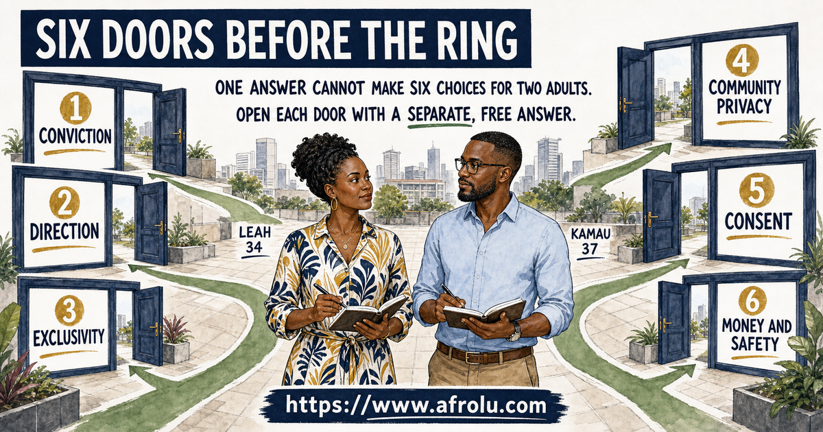 Leah, 34, and Kamau, 37, in a Nairobi courtyard with six labelled doors for conviction, direction, exclusivity, community privacy, consent, and money and safety.