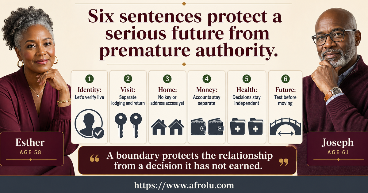 Six scripts for later-life serious long-distance identity, visits, home, money, health and closing-distance decisions