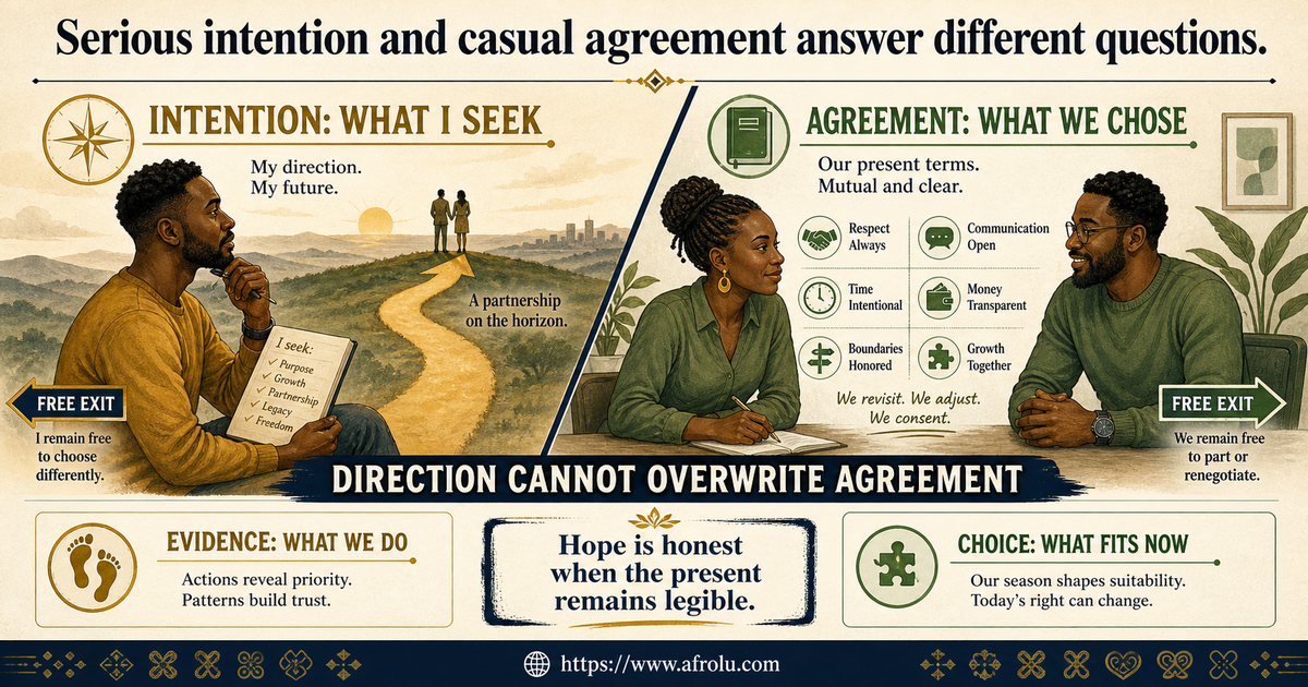 Comparison between a serious personal intention and a casual shared agreement in a new dating journey