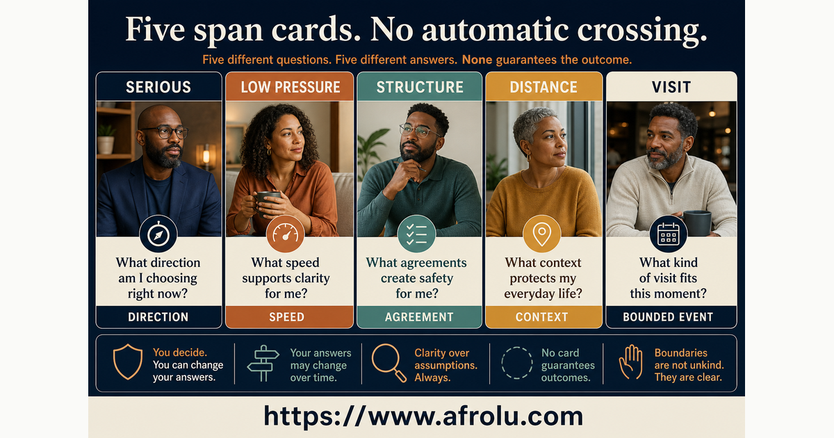 Comparison of serious direction low-pressure pace exclusivity long-distance context and a visit for adults starting again