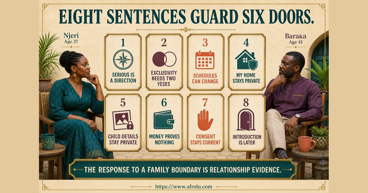 Eight large sentence cards for serious intent exclusivity childcare home privacy child data money consent and introductions