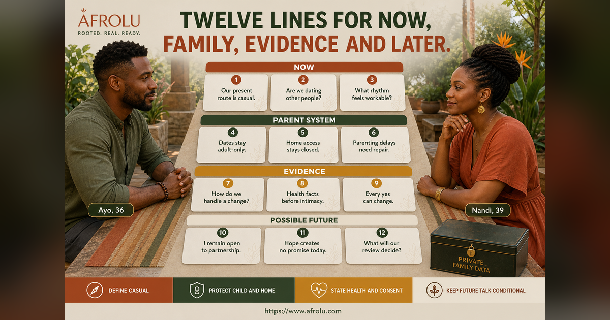 Twelve conversation cards for parents separating casual dating from serious future intention