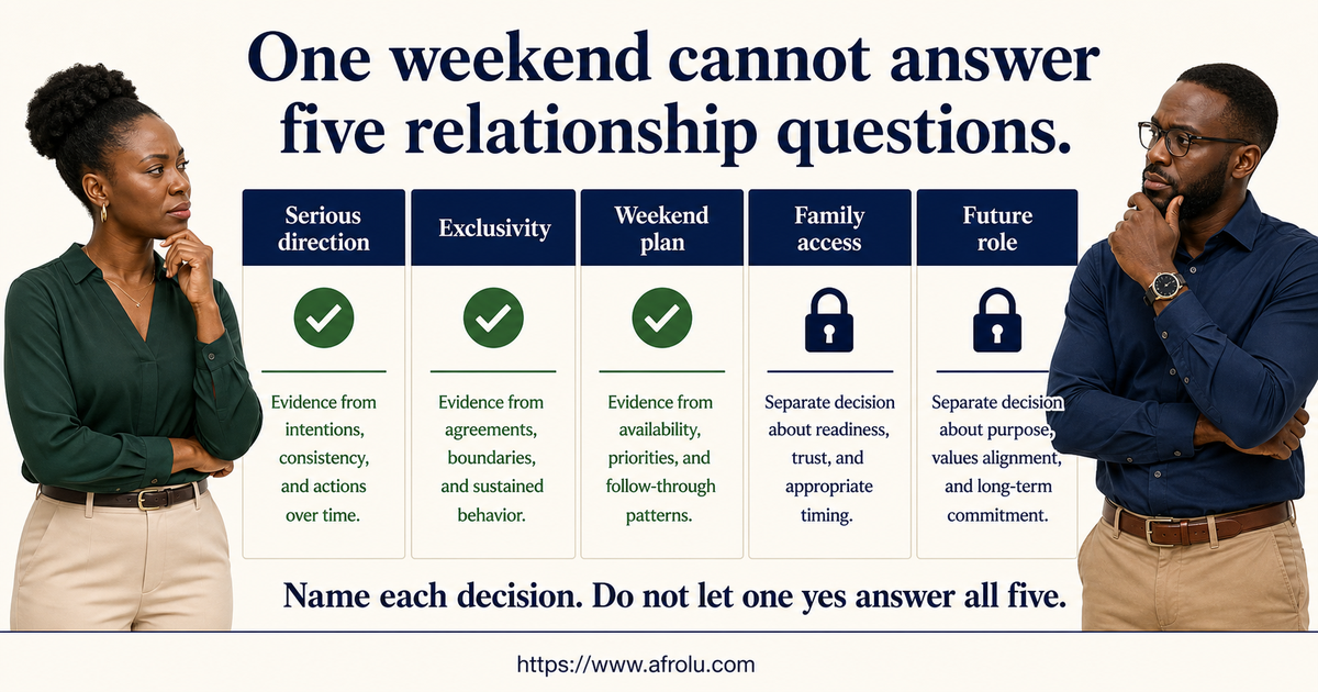 Comparison map separating serious direction, exclusivity, weekend availability, home access and family integration