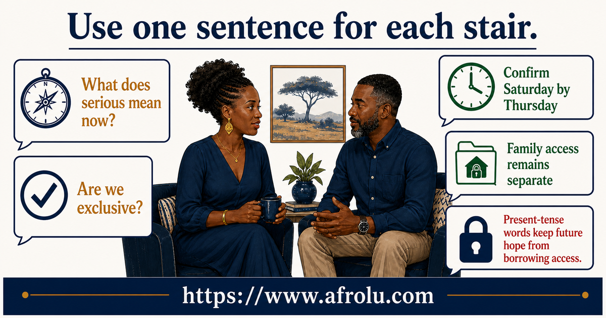 Five short scripts for single parents about serious direction, weekend confirmation, home boundaries, consent and introductions