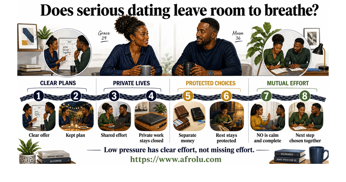 Eight signs of low-pressure serious dating for professionals aged 29 and 36, including clear plans, work privacy, consent, money, and rest