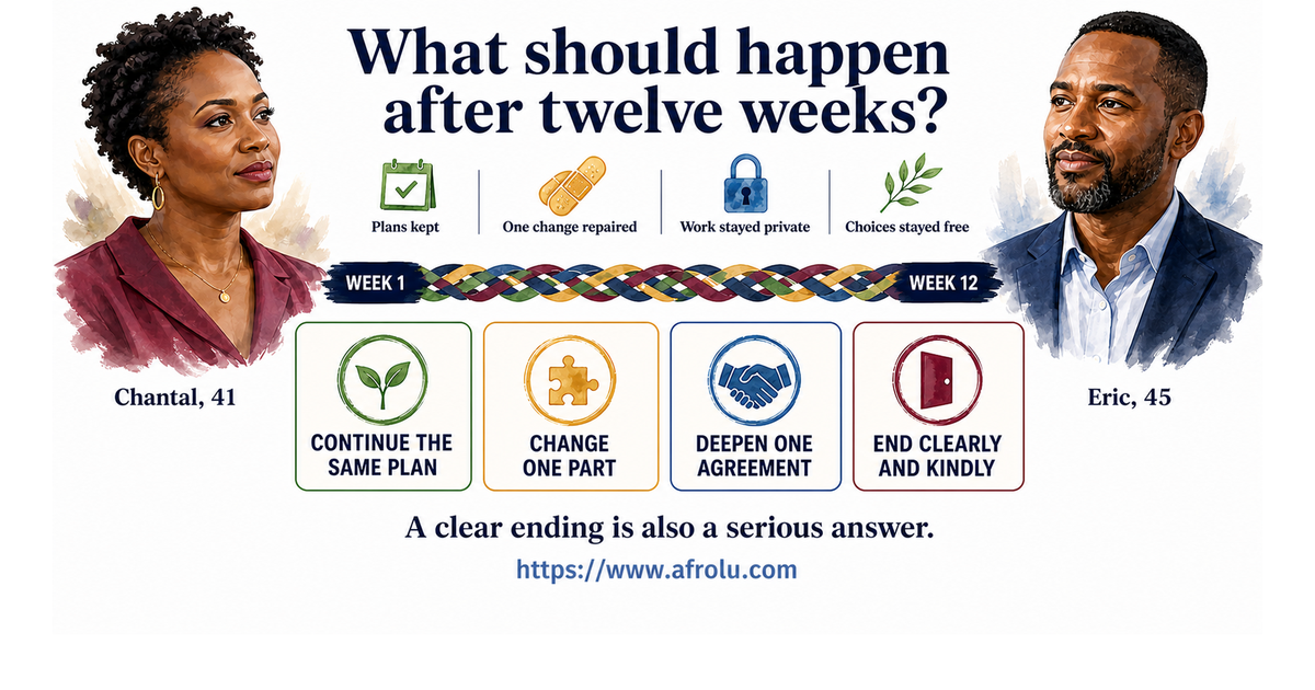 Twelve-week next-step check for adults Chantal age 41 and Eric age 45, covering fit, work, privacy, consent, money, and a clear decision