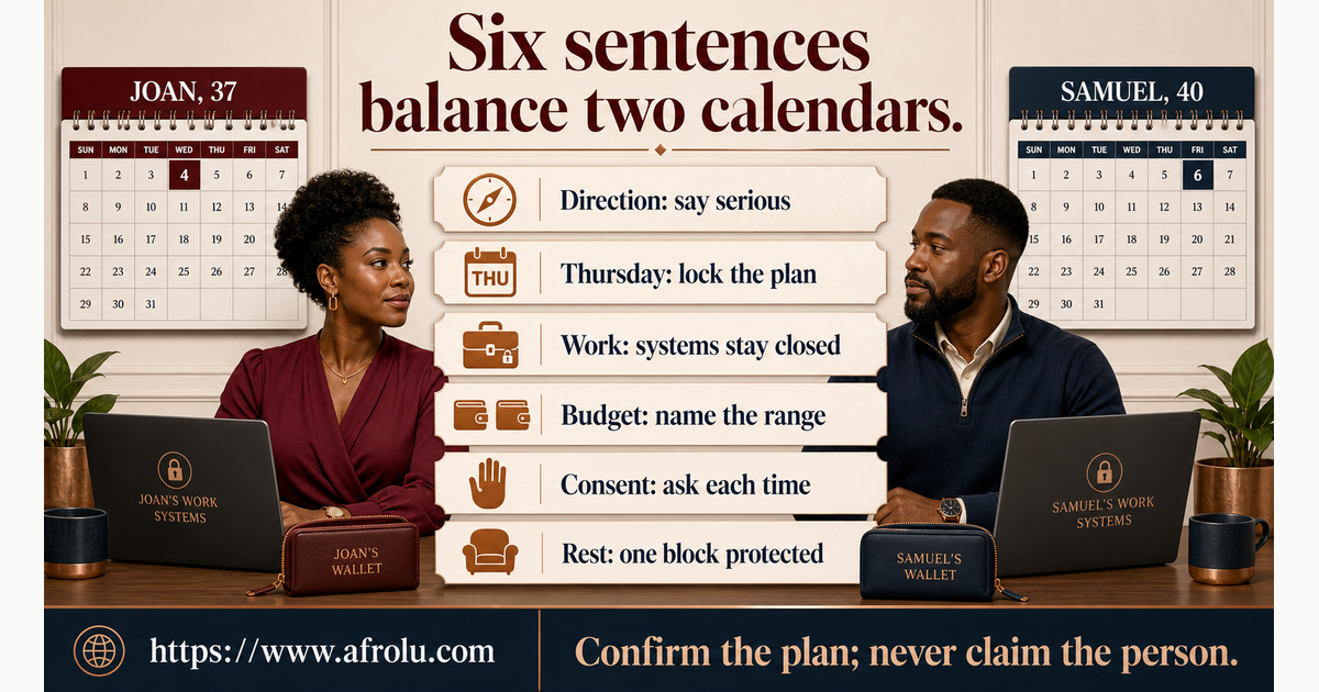 Six clear scripts for serious direction, weekend confirmation, protected work, spending, consent and recovery time