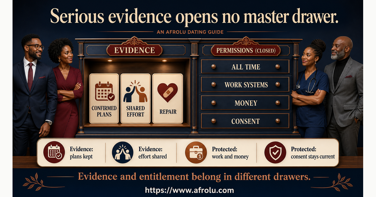 Professional weekend dating cabinet separating evidence of serious intent from entitlement to time, work, money and sex