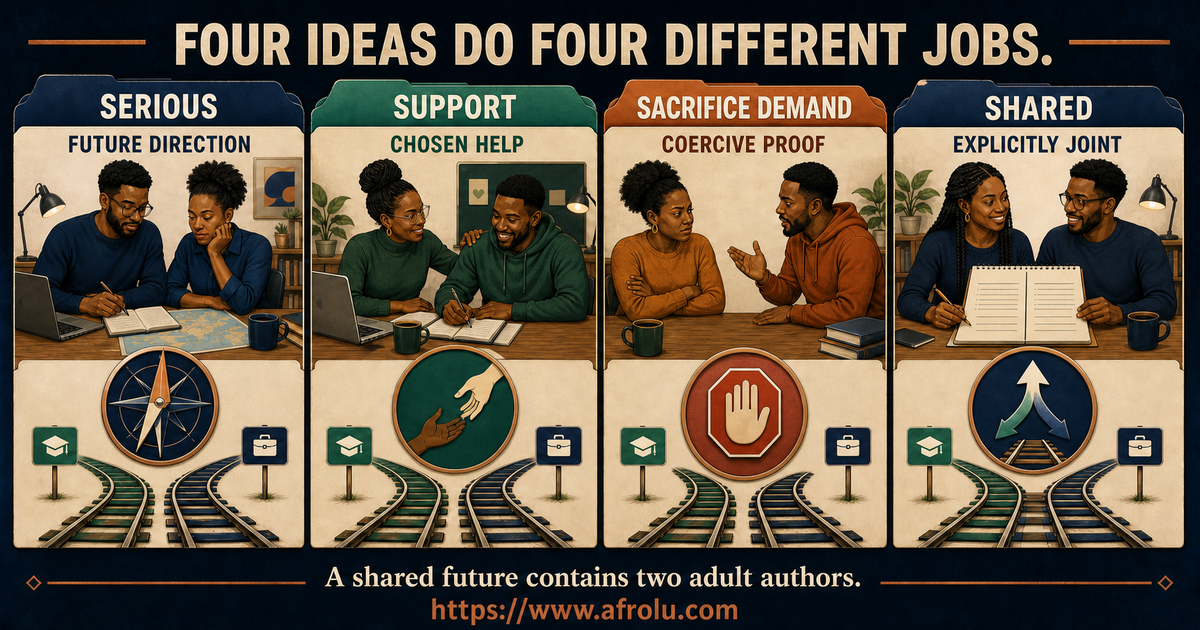 Comparison of serious direction, supportive partnership, sacrifice demand and shared career decision for adult students