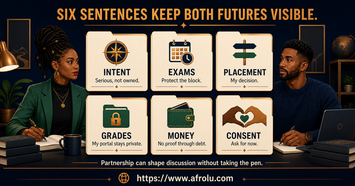 Six scripts protecting serious intent, exams, grades, placement choice, money and consent for adult students