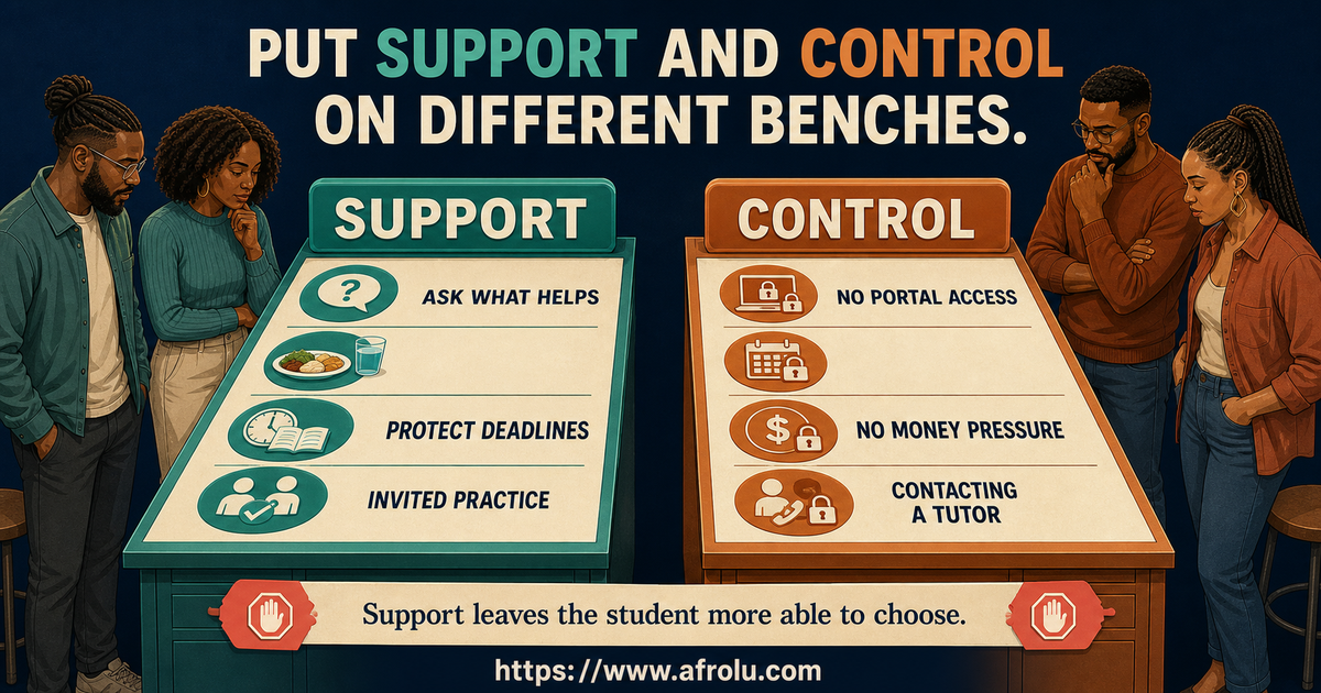 Adult student dating lab bench sorting supportive actions from control over study, money, placements and devices