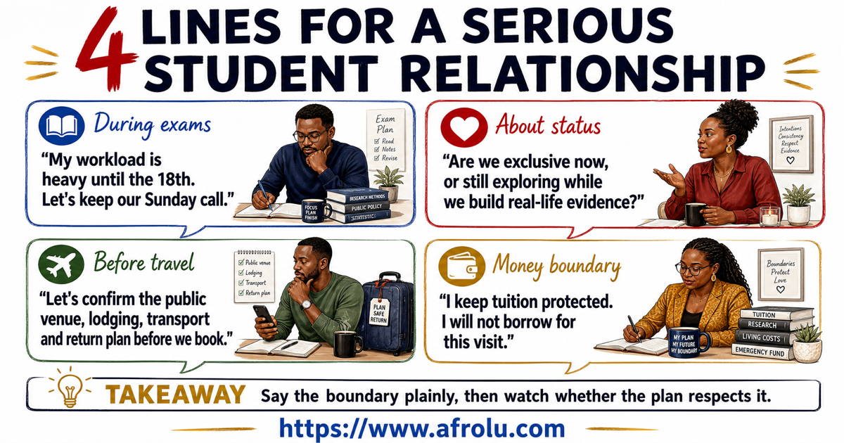 Four conversation cards give adult students exact words for exam weeks, exclusivity, public travel planning, and protecting tuition from a visit budget.