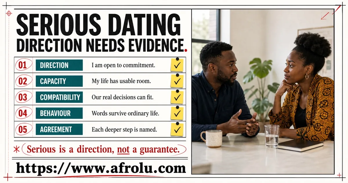 Serious dating evidence board showing direction capacity compatibility behaviour and agreement