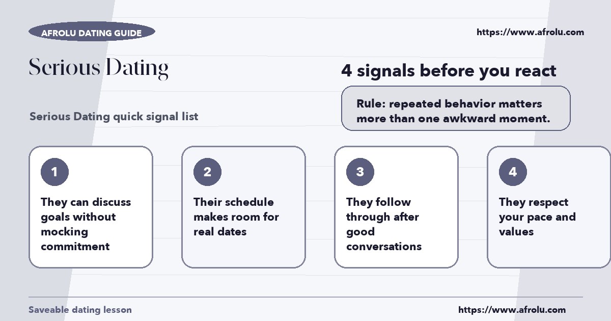 Checklist graphic explaining the most common signals for serious dating