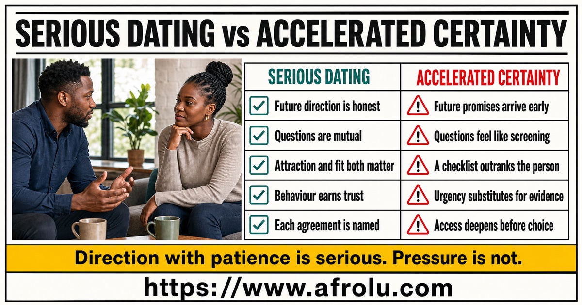 Serious dating versus accelerated certainty comparison covering future talk questions evidence and agreements