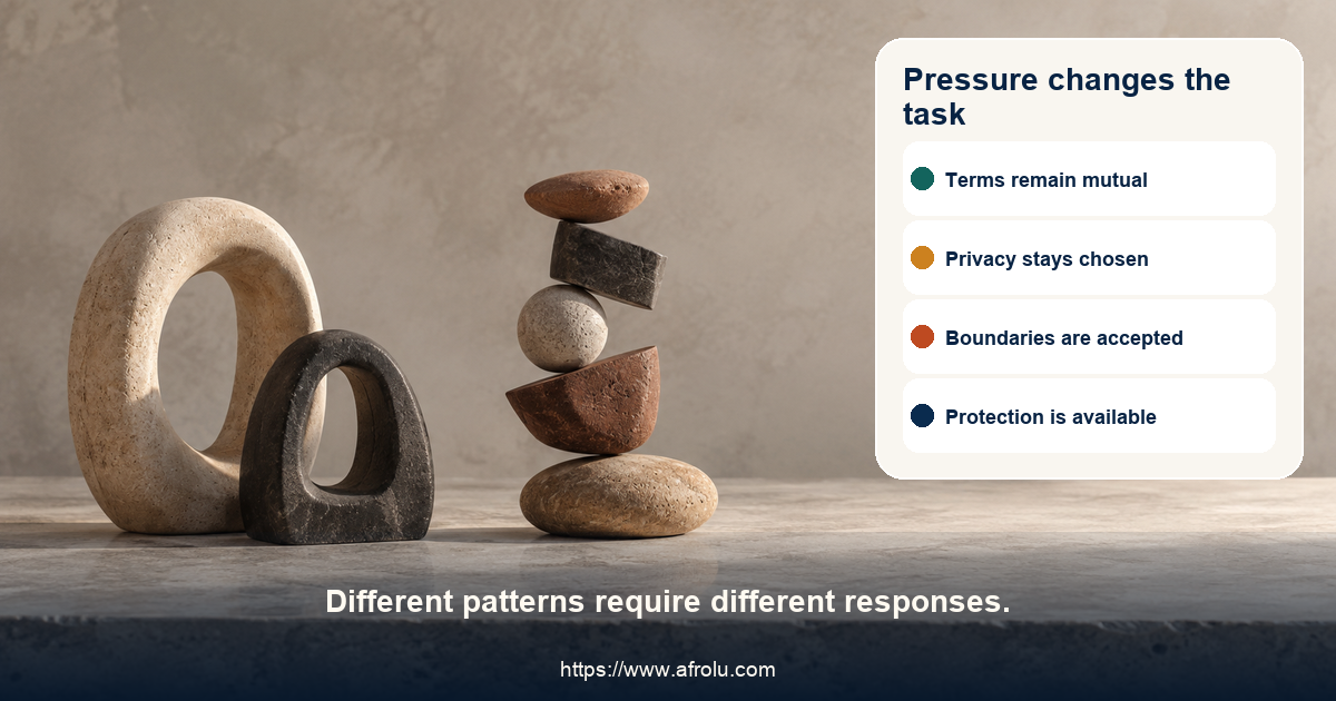 Two abstract stone arrangements contrast a spaced pair of open forms with a crowded stack in a neutral setting, without travel or cultural markers.