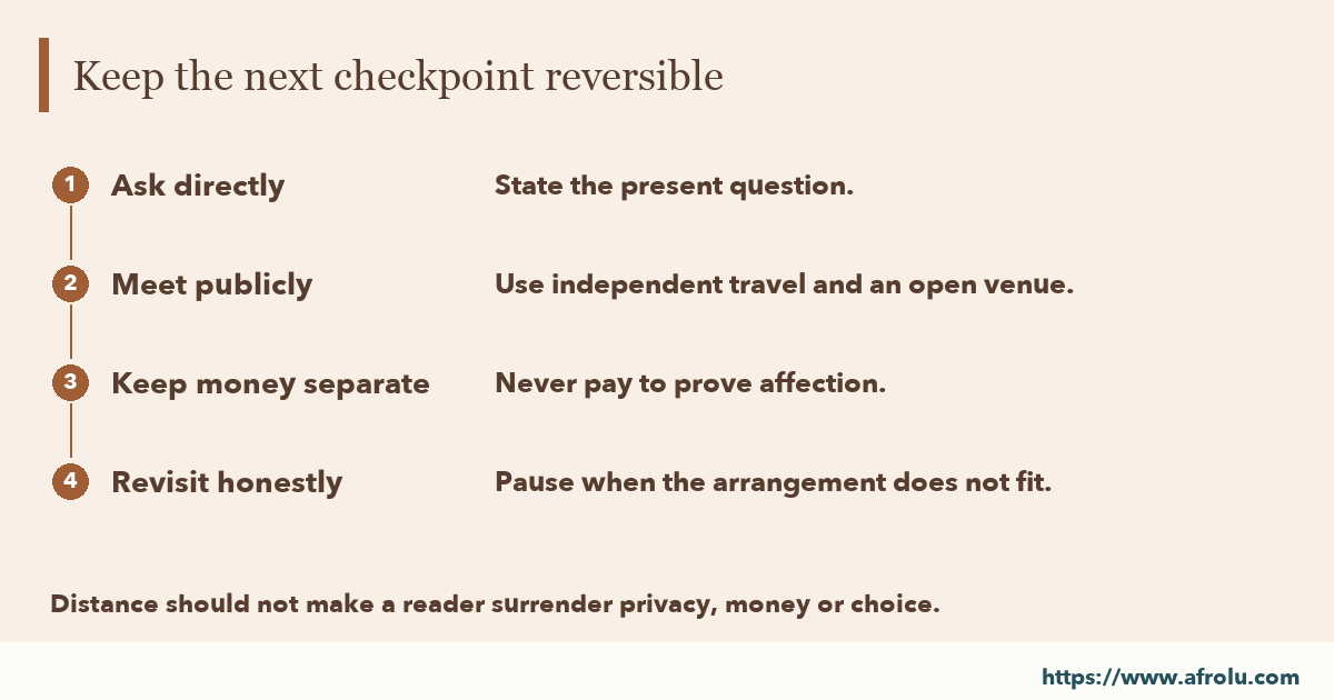 Keep the next checkpoint reversible: Ask directly; Meet publicly; Keep money separate; Revisit honestly.