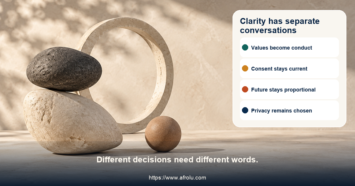 Editorial still life of two separate balanced stones, a blank open circle, and a small neutral time token on a sunlit plain surface.