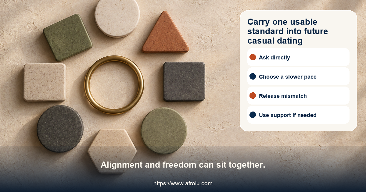 Adult casual dating next-move board offers ask, slow down, redesign, release, protect privacy, decline money, seek support, and keep values personal
