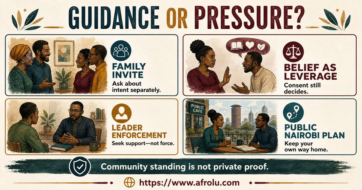Four cards separate a family invitation, belief used as leverage, leader enforcement, and a safe public Nairobi meeting plan.