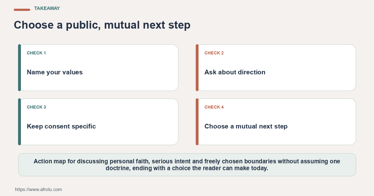 Four practical actions for faith-led dating when a situationship and serious intent collide, ending with a reader choice.