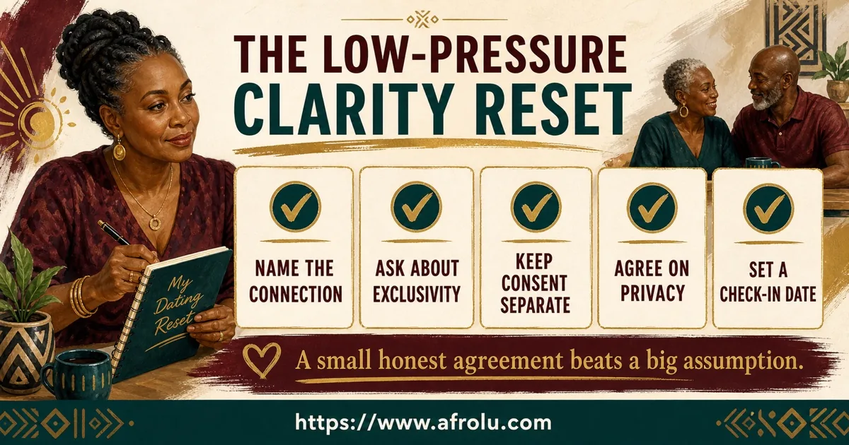 Five checklist cards create a low-pressure clarity reset.