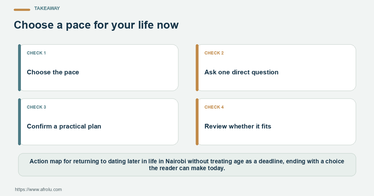 Four practical actions for a low-pressure situationship conversation for adults dating later, ending with a reader choice.