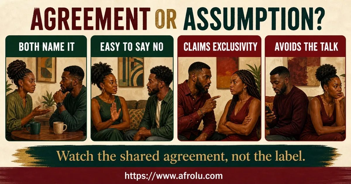 Four cards compare shared agreement with claimed exclusivity and avoidance.