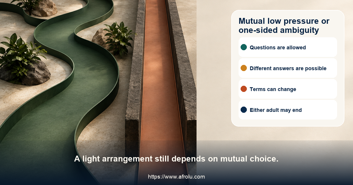 Open green and clay ribbons with several possible turns contrast with a compressed path that allows no easy revision, without a finish line or villain.
