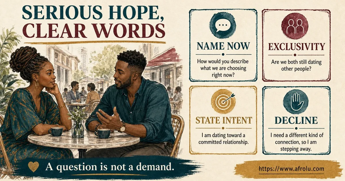 Four direct scripts help adults name the present, discuss exclusivity, state serious intent, and decline a mismatch.