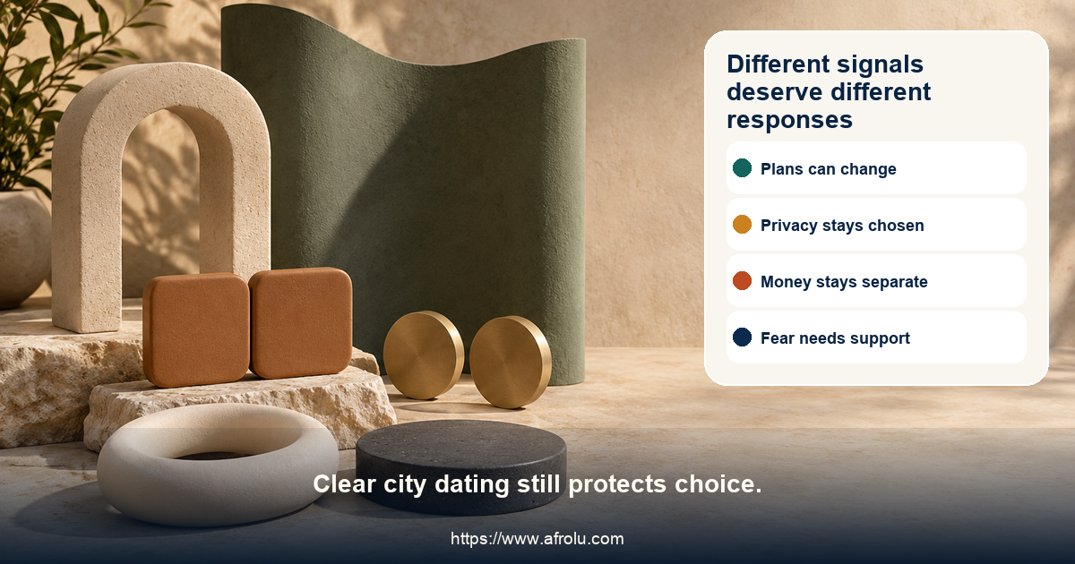 Adult city-context dating signal grid contrasts a confirmed plan, standby time, gradual privacy, current consent, money pressure, and unwanted pursuit