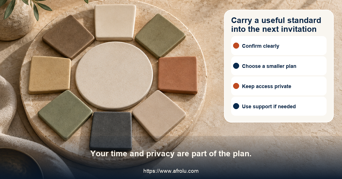 Adult city-context dating next-move board offers confirm, ask, redesign, release, protect privacy, leave independently, decline money, and seek support