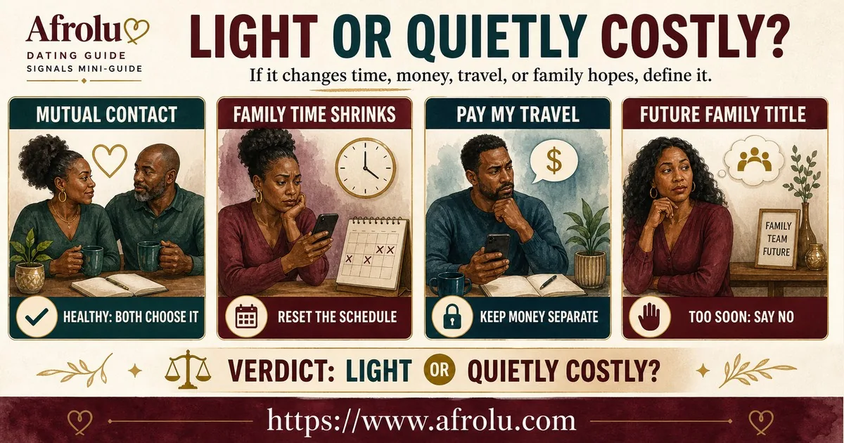 Adult-only cards compare mutually chosen contact with shrinking family time, a request to fund travel, and pressure for a premature family role.