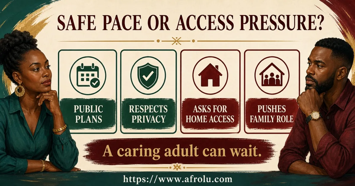 Four cards compare public respectful plans with home and family-role pressure.