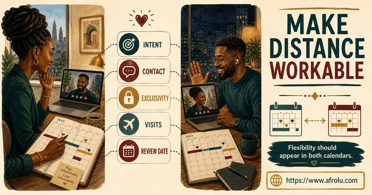 Two long-distance professionals build a five-part agreement covering intent, contact, exclusivity, visits, and a review date.