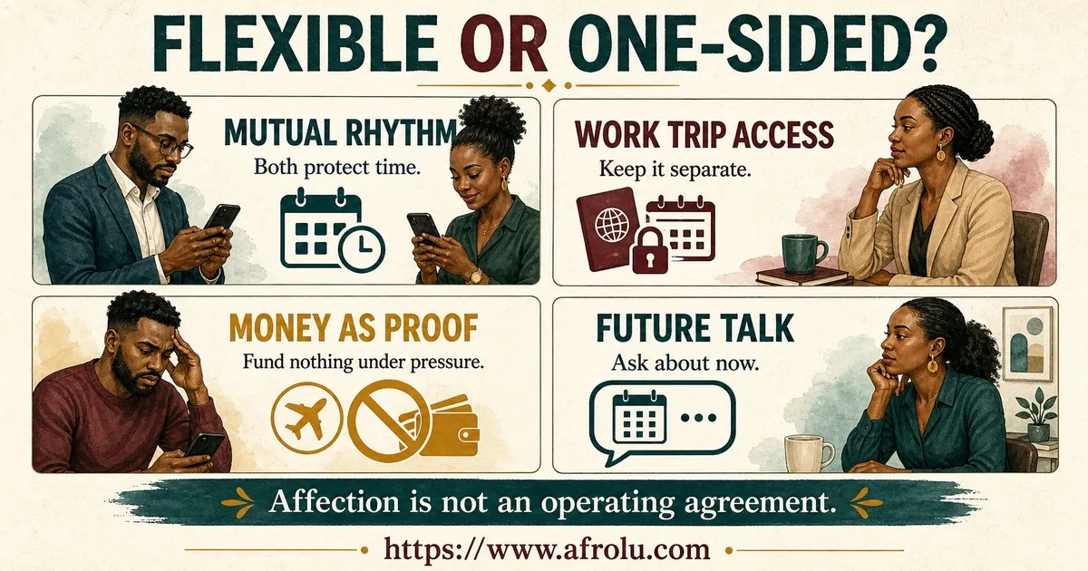 Four cards compare a mutual call rhythm with work-trip access, money-as-proof pressure, and future talk without present terms.
