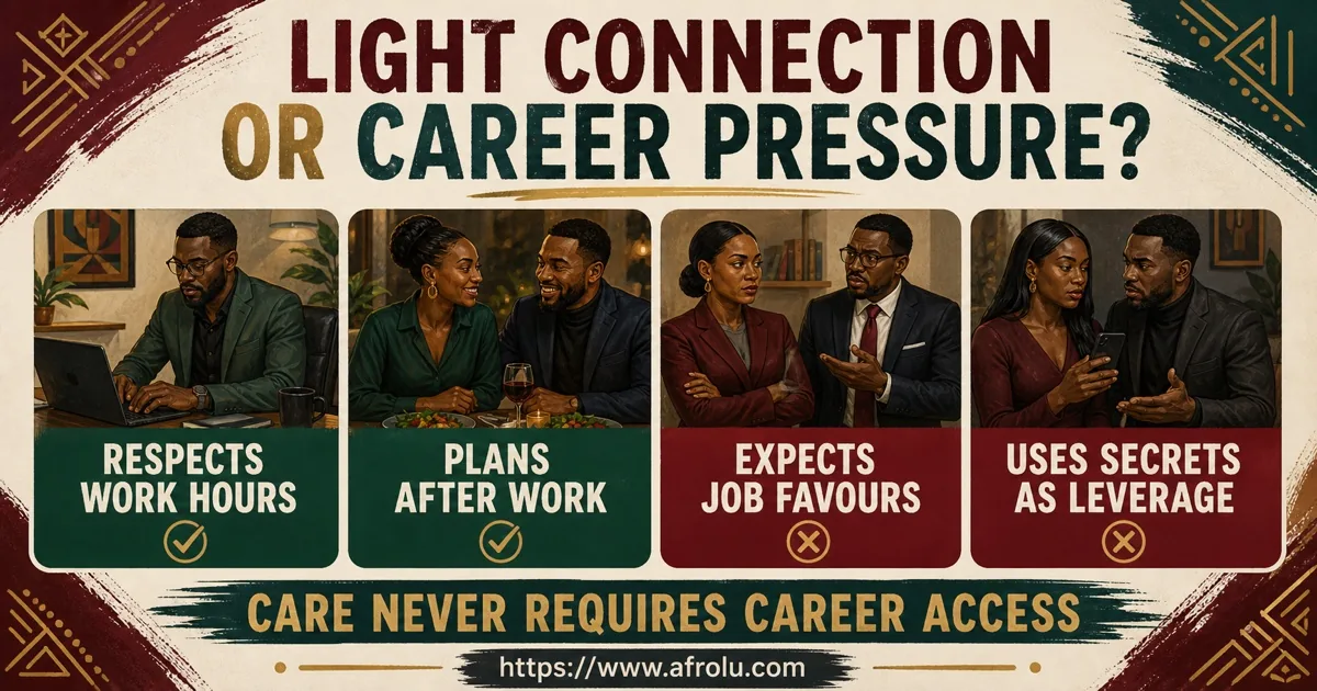Four cards compare respected work boundaries with job favours and private-information leverage.