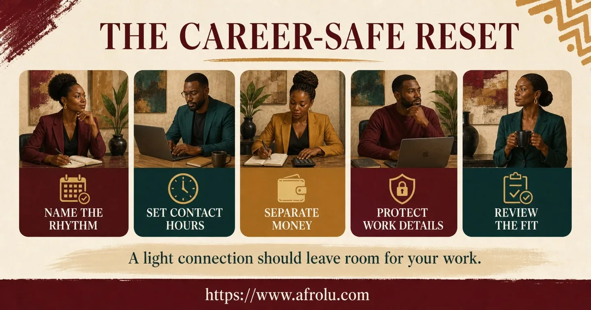 Five cards create a career-safe reset for a light connection.