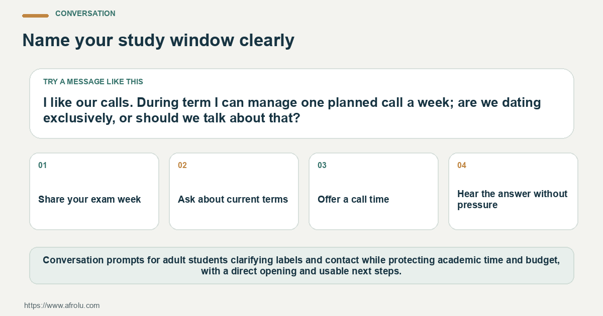 Conversation card for adult students can ask for clarity in a long-distance situationship, with one opening question and four prompts.