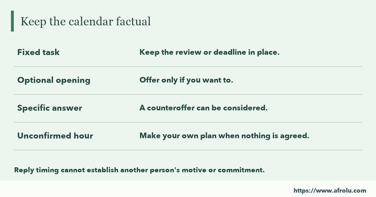 Keep the calendar factual: Fixed task; Optional opening; Specific answer; Unconfirmed hour.