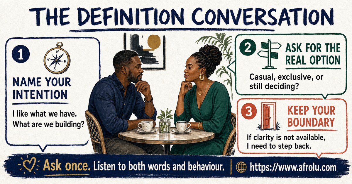 Situationship conversation scripts for asking about intention, exclusivity, and a boundary after avoidance